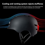 Helmet With Warning LED Lights Bicycle Helmet, Skate Helmet. - Image 21