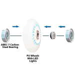 2Pcs LED Light Up Flash Flashing Wheels With ABEC-7 Bearings - Image 16