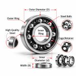 MOWEX 4pcs Multicolored LED Flash Inline Skates Wheels with ABEC-9 Bearings. - Image 3